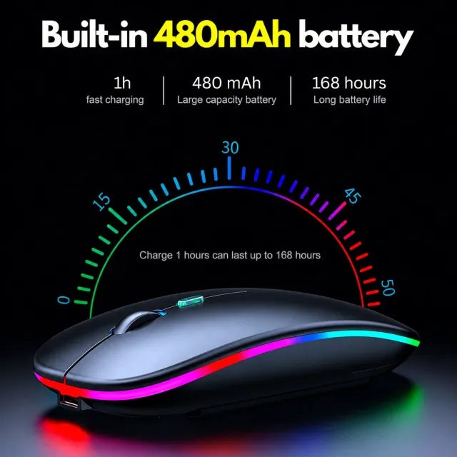 HP Wireless RGB Mouse Bluetooth Rechargeable Black